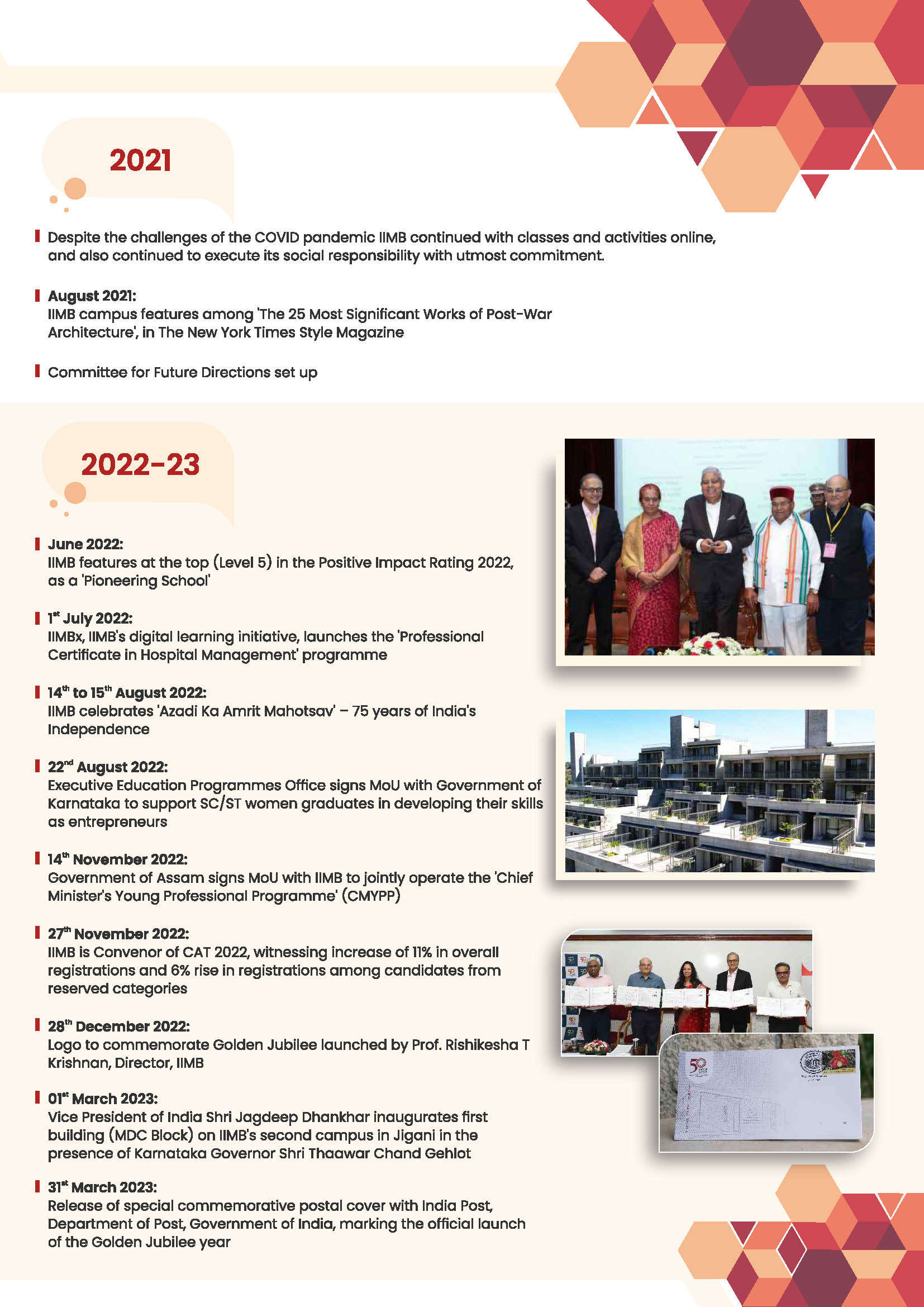 IIMB Timeline